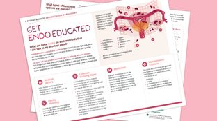 Get Endo Educated